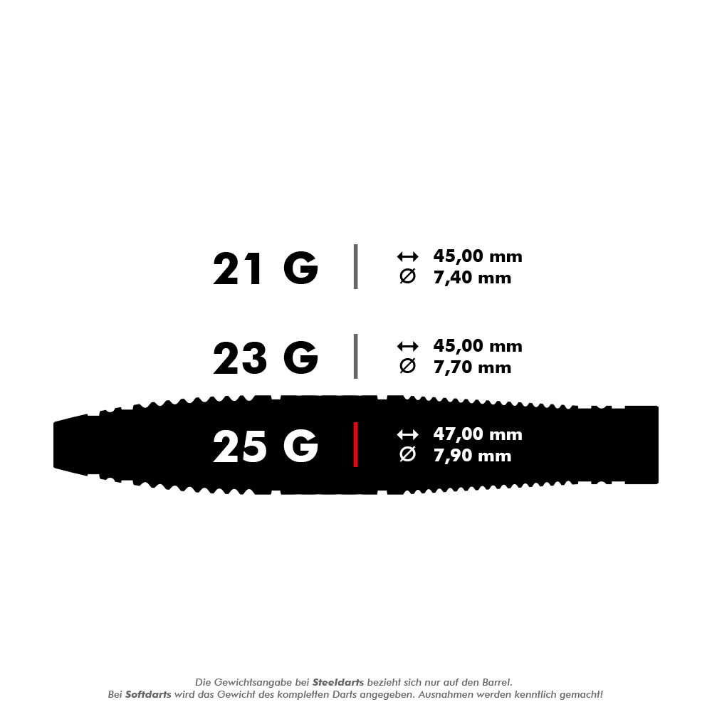 Dardos de acero Target Scope 03 Swiss Point Das Bild zeigt drei verschiedene Steeldarts mit den Gewichten 21 g, 23 g und 25 g. Die Maße Länge und Durchmesser sind für jedes Gewicht angegeben.