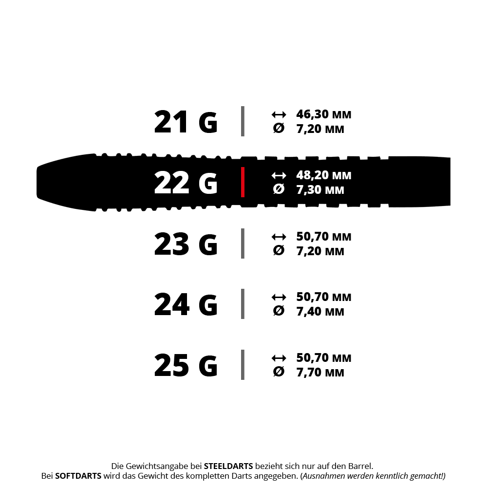 Ocelové šipky Unicorn Wraith Gary Anderson Phase 6 Hier ist ein Steeldart-Set zu sehen. Die Bezeichnung im Dateinamen lautet Unicorn Wraith Gary Anderson Steeldarts mit 22 Gramm.