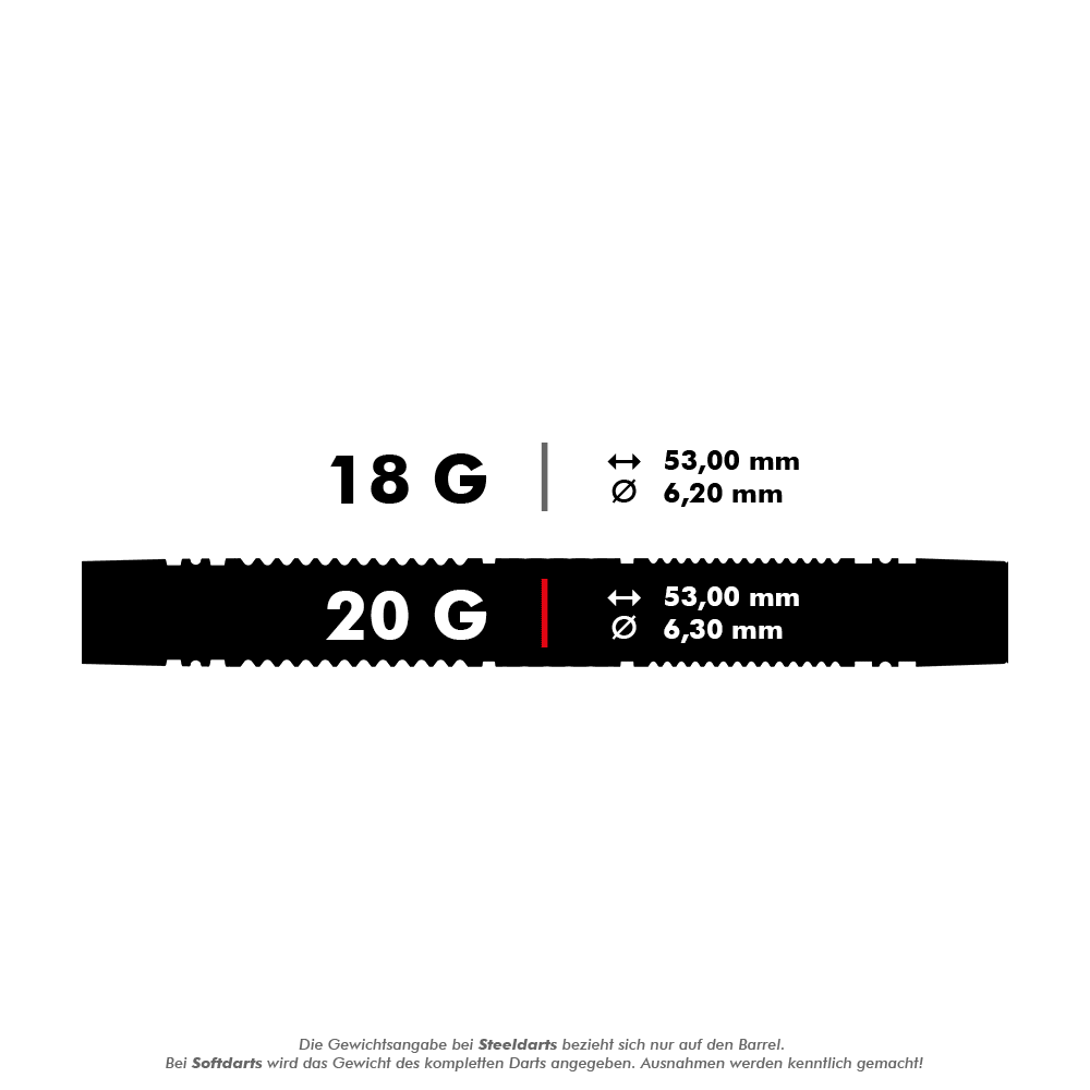 Das Bild zeigt die technischen Daten von zwei Softdarts mit einem Gewicht von 18 g und 20 g. Beide Darts sind 53 mm lang, der Durchmesser beträgt 6,2 mm bzw. 6,3 mm.
