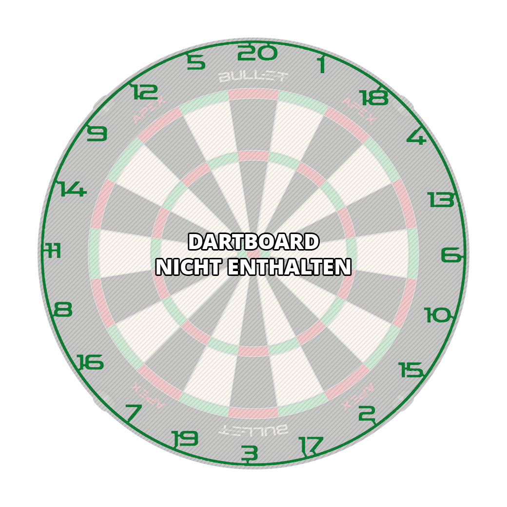 Bullet Dartboard Zahlenring Drei Dartboard-Zahlenringe in Reih und Glied sind zu sehen. Die Linien und Ziffern wirken klar definiert.