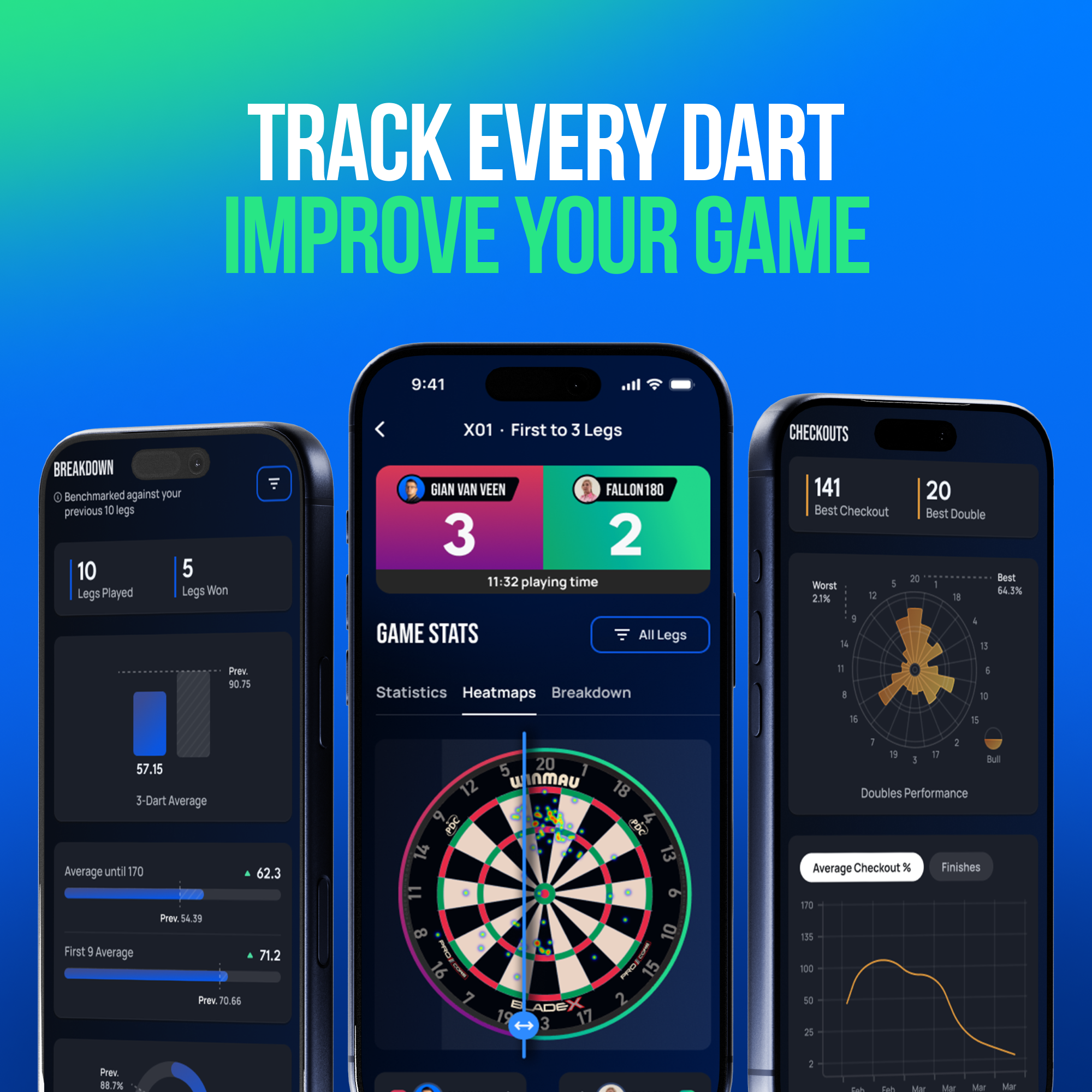 Pacchetto che include supporto per dispositivi Winmau e abbonamento di 12 mesi. Abgebildet ist das Winmau Device Stand & 12 Monate Membership Bundle. Das Produkt beinhaltet einen Geräteständer und eine zwölfmonatige Mitgliedschaft.