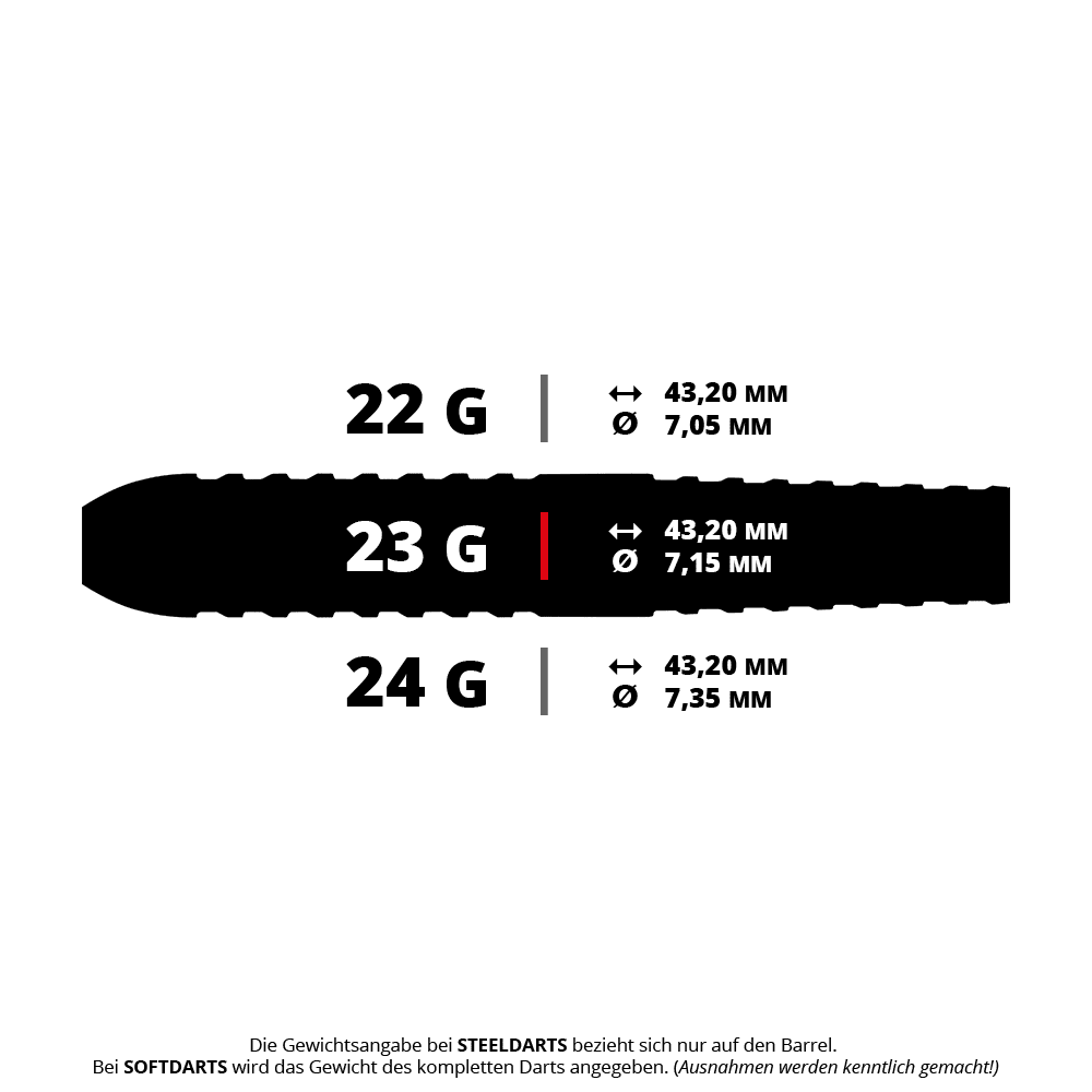 Dardos de acero Red Dragon Peter Wright Corra Das Bild zeigt drei verschiedene Gewichte für Steeldarts: 22g, 23g und 24g, jeweils mit ihren Längen und Durchmessern. Die Angaben beziehen sich nur auf das Barrel der Steeldarts.