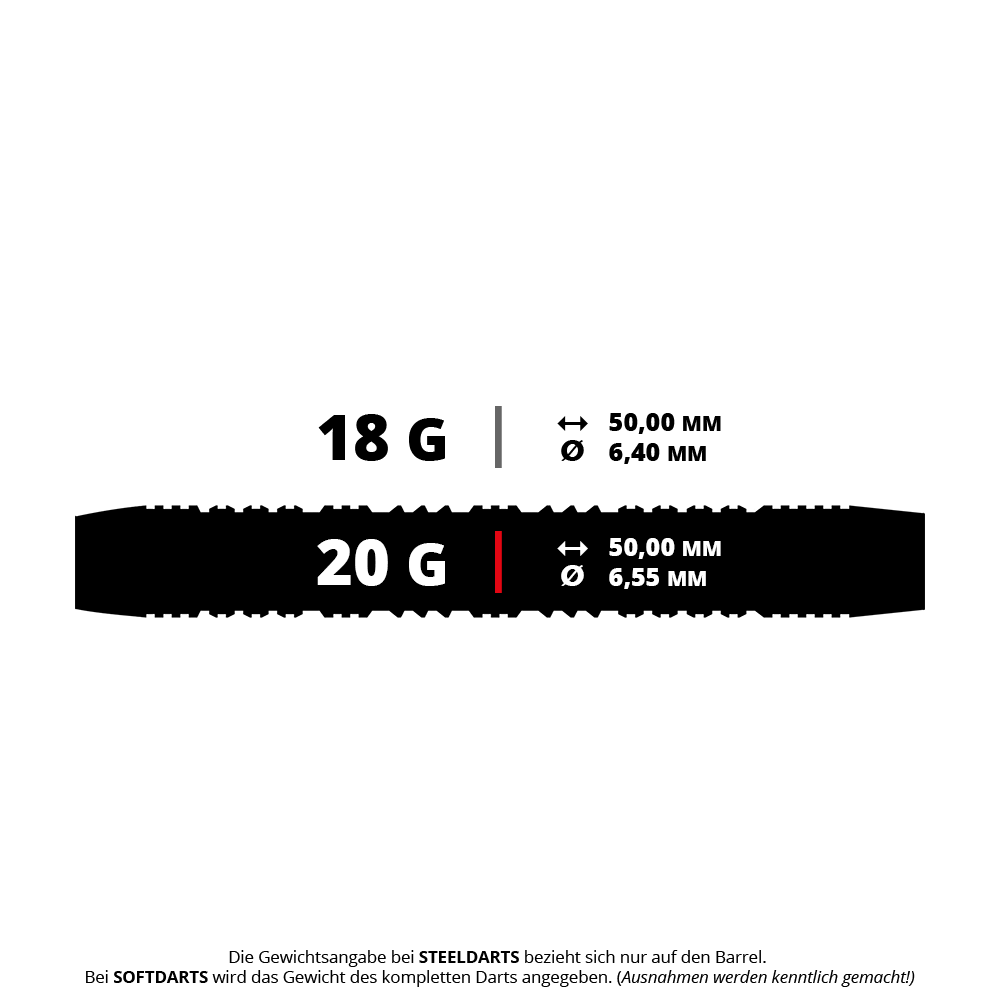 Das Bild zeigt einen Harrows Impact Softdart mit 20 Gramm. Dieses Modell ist ideal für elektronische Dartscheiben.