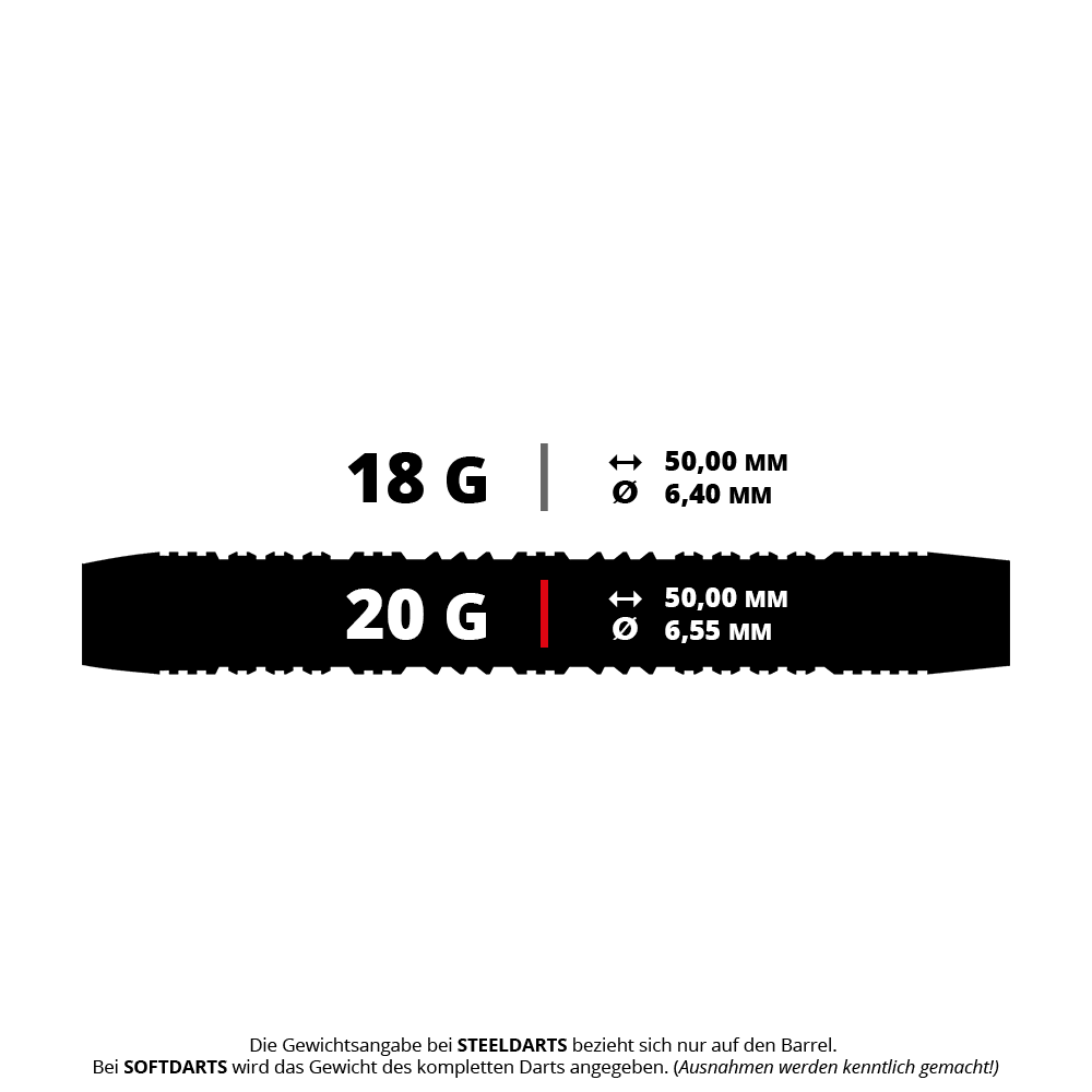 Harrows Impact Softdarts Das Bild zeigt einen Harrows Impact Softdart mit 20 Gramm. Dieses Modell ist ideal für elektronische Dartscheiben.