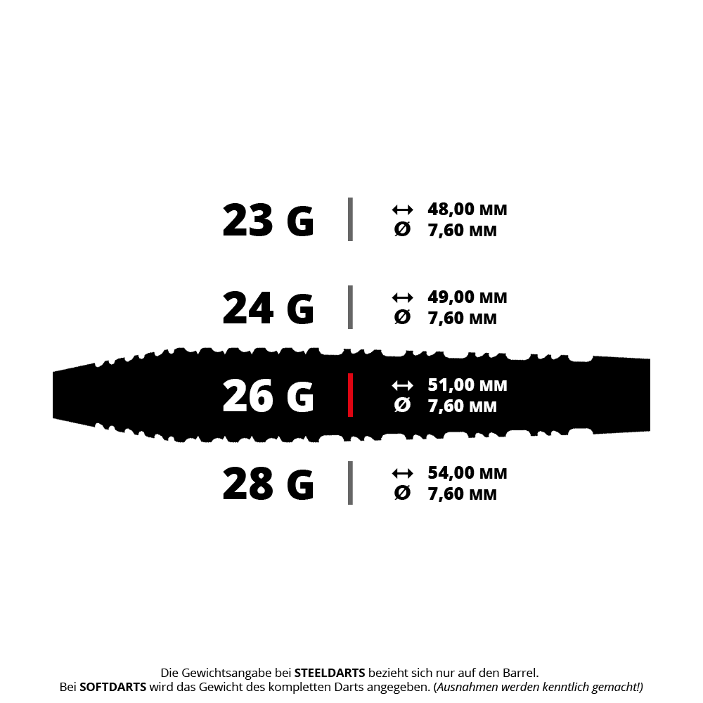 Ocelové šipky Shot Alchemy Runstel Gezeigt wird ein Shot Alchemy Runstel Steeldart mit einem Gewicht von 26 Gramm. Dieser Dartpfeil ist optimal für Steeldart geeignet.