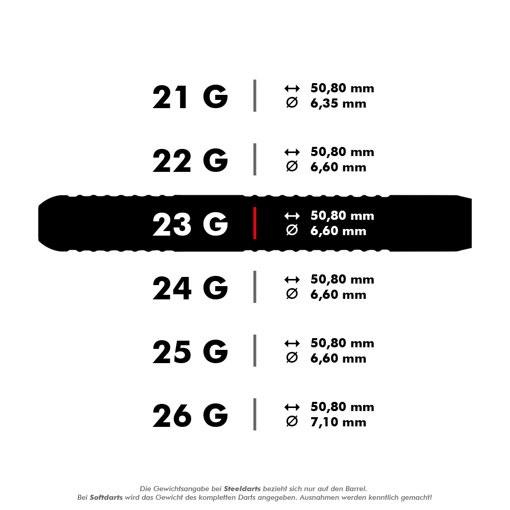 1444_Winmau_Michael_Van_Gerwen_MvG_Aspire_Steeldarts_5_23g Das Bild zeigt die verschiedenen Gewichtsklassen und Maße der Winmau Michael Van Gerwen MvG Aspire Steeldarts. Jede Gewichtsstufe hat eine Länge von 50,80 mm, während die Durchmesser zwischen 6,35 mm und 7,10 mm variieren.