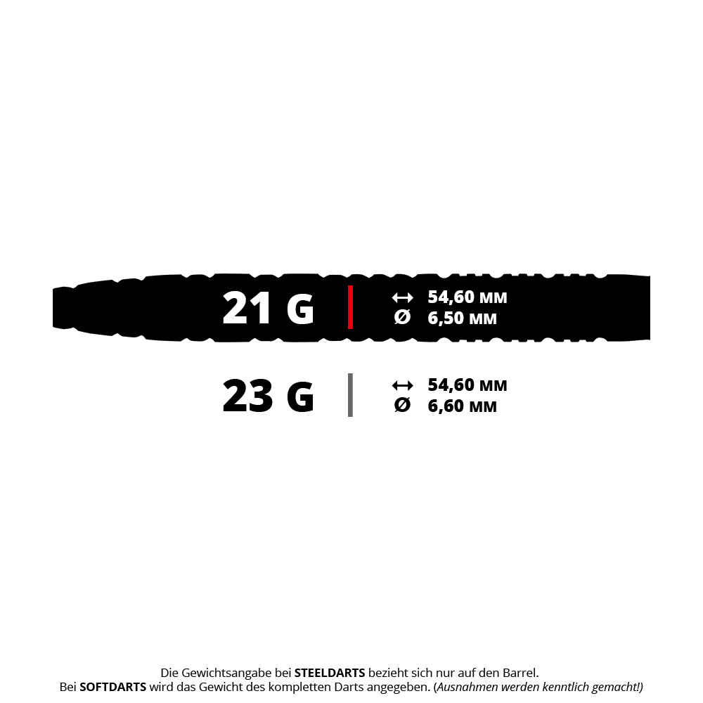 Zu sehen ist ein Winmau Fornax Tapered Steeldart mit 21 Gramm. Die Abbildung ist entsprechend der Datei '1553_Winmau_Fornax_Tapered_SwP_Steeldarts_5_21g'.