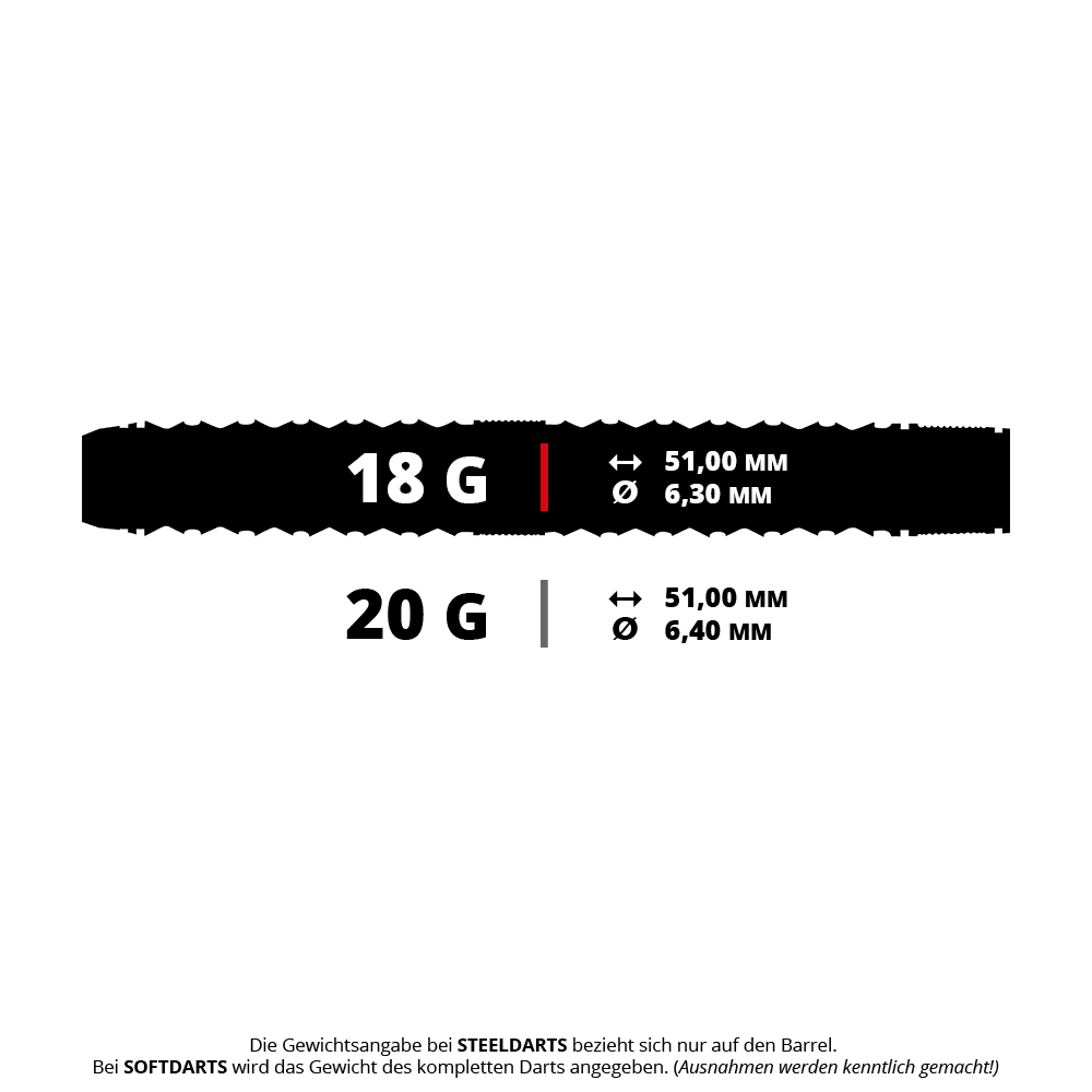 Dardos blandos Harrows Tungsten Trinity Abgebildet ist ein Harrows Wolfram Trinity Softdart mit 18g. Der Dartpfeil ist detailliert zu erkennen.
