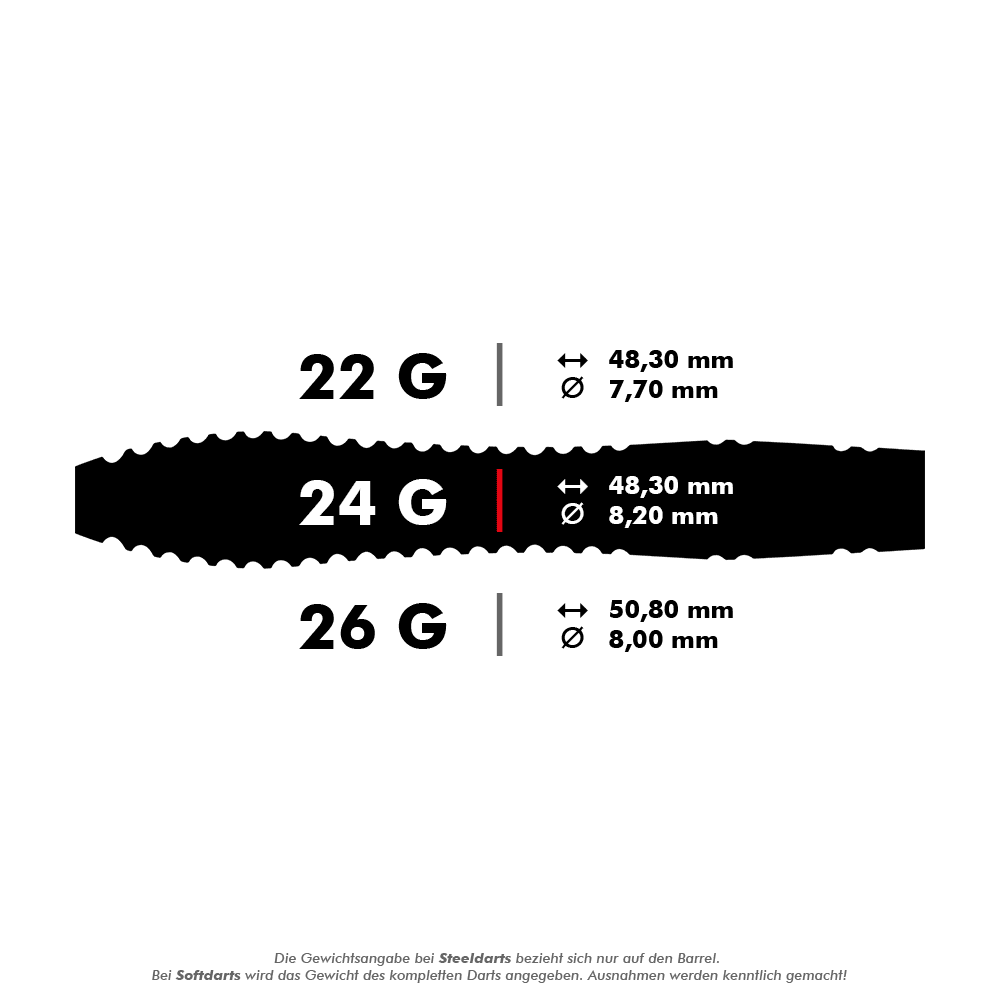 1436_Winmau_Dennis_Priestley_Special_Edition_Steeldarts_5_24glTQWilsuoy0om Das Bild zeigt die Winmau Dennis Priestley Special Edition Steeldarts in drei verschiedenen Gewichten: 22 g, 24 g und 26 g. Die Abmessungen der Darts sind jeweils angegeben, inklusive Länge und Durchmesser.