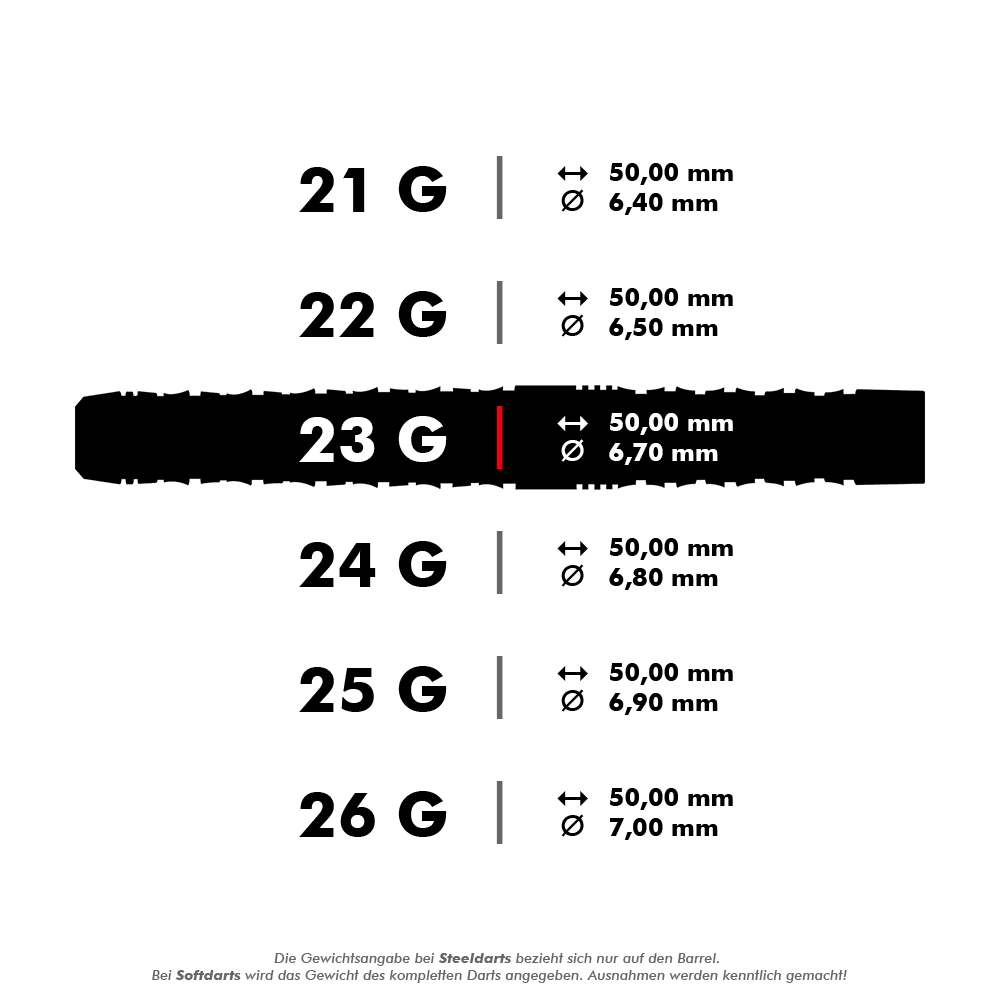 HA16990-Harrows-Wolfram-Infinity-97-Tungsten-Steeldarts-5-23g Das Bild zeigt verschiedene Gewichts- und Größenangaben der Harrows Wolfram Infinity 97% Tungsten Steeldarts. Für das Gewicht von 23 Gramm beträgt die Länge 50,00 mm und der Durchmesser 6,70 mm.
