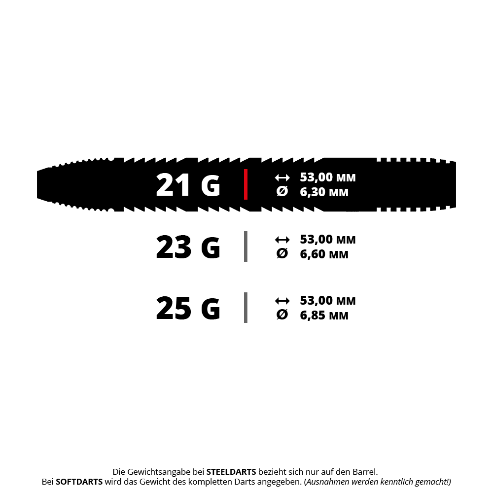 Precise 180 Bela Schugmann Double Dipper V1 Steeldarts Das Bild zeigt einen Steeldart mit dem Namen PRE1090_Precise180_Bela_Schugmann_Double_Dipper_V1_Steeldarts_5_21g. Es ist ein Dartpfeil mit einem Gewicht von 21 Gramm.