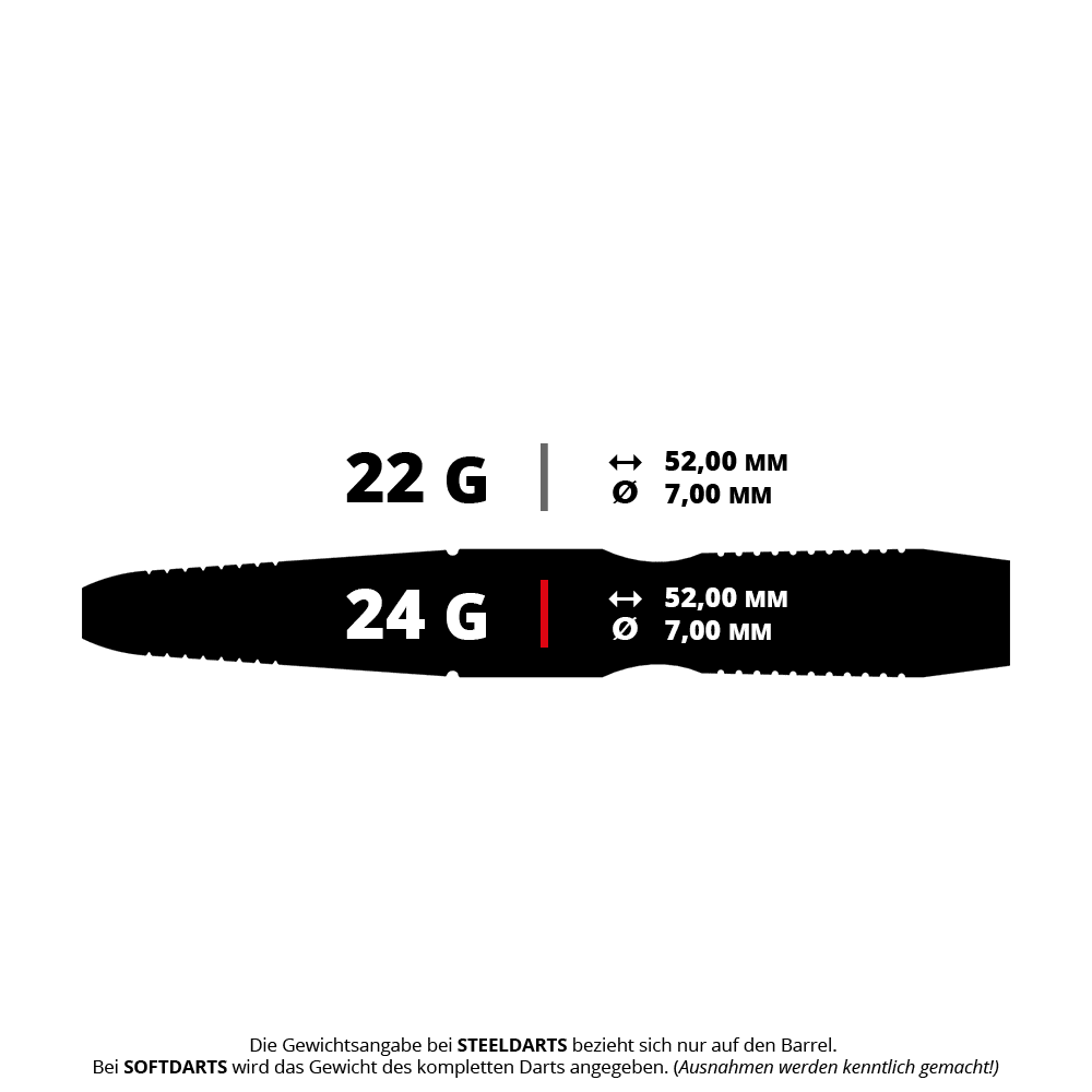 Stalowe lotki Byki Brian Raman G2 Abgebildet ist ein Steeldart-Produkt. Das Bild zeigt vermutlich ein Modell namens 14742 Bulls Brian Ramam G2 Steeldarts 5 24g.