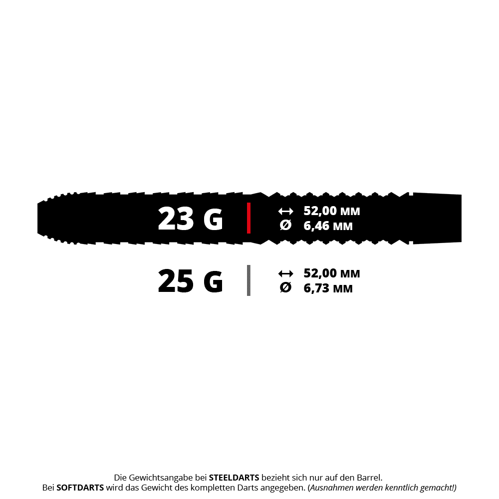 Bulls NL Ricky Evans Rapid 95 steel darts Auf dem Bild sind BullsNL Ricky Evans Rapid 95 Steeldarts mit 23 Gramm zu sehen. Diese Dartpfeile sind für Profis geeignet.