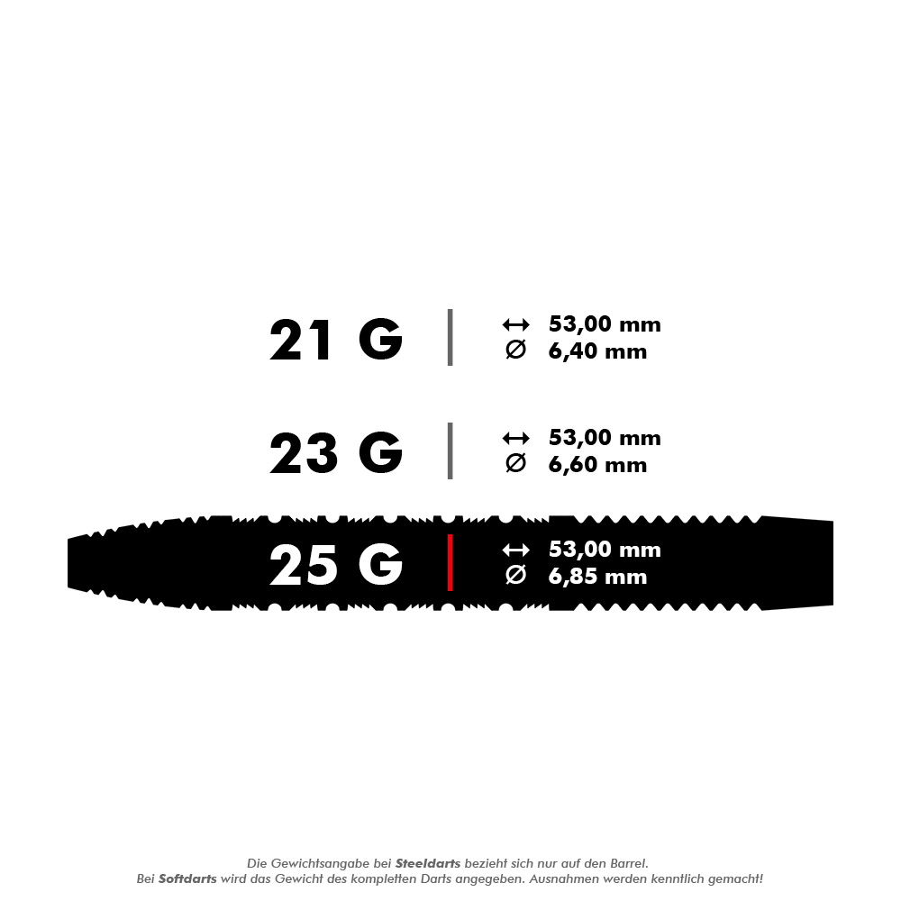 190051_Target_Bolide_01_Swiss_Point_Steeldarts_5_25g Das Bild zeigt die Spezifikationen der Target Bolide 01 Swiss Point Steeldarts in den Gewichten 21 g, 23 g und 25 g. Alle Varianten haben eine Länge von 53,00 mm, unterscheiden sich jedoch im Durchmesser: 6,40 mm, 6,60 mm und 6,85 mm.