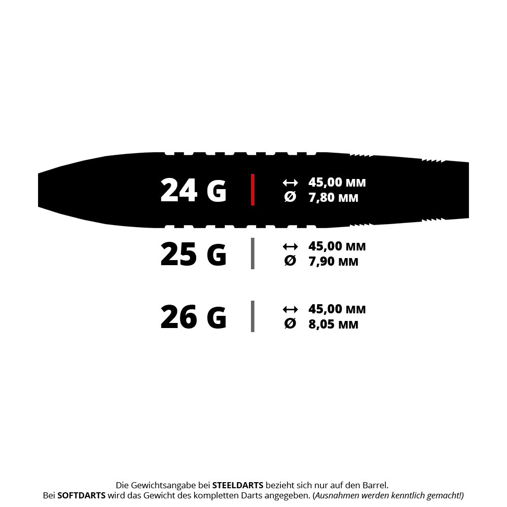 Bullet Cage Steeldarts Ein Bild zeigt ein Steeldart mit dem Dateinamen BT0040_Bullet_Cage_Steeldarts_5_24g_(1). Der Dartpfeil liegt quer auf weißem Hintergrund.