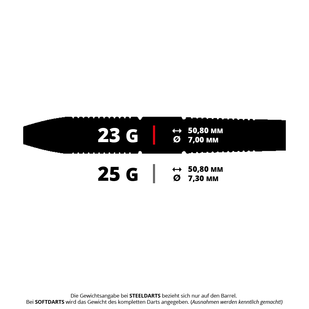 Gezeigt wird ein Steeldart-Set namens GD7000340_GOAT_Reload_Steeldarts_5_23g. Die Darts wiegen 23 Gramm und könnten ein Reload-Design haben.