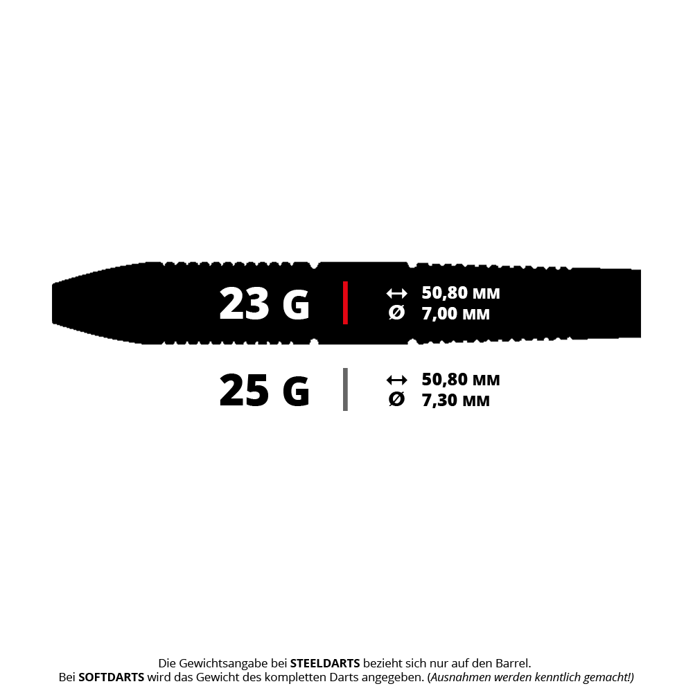 Fléchettes en acier GOAT Reload Gezeigt wird ein Steeldart-Set namens GD7000340_GOAT_Reload_Steeldarts_5_23g. Die Darts wiegen 23 Gramm und könnten ein Reload-Design haben.