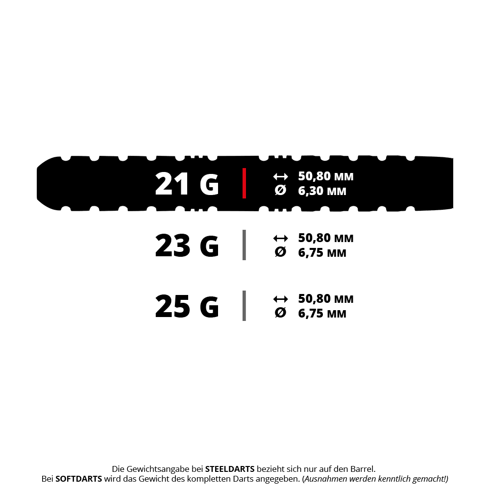 Dardos de acero cónicos Red Dragon Paradym Das Bild zeigt drei verschiedene Gewichtsvarianten von Steeldarts: 21 g, 23 g und 25 g. Alle Varianten haben eine Länge von 50,80 mm, wobei der Durchmesser bei 21 g 6,30 mm und bei 23 g sowie 25 g jeweils 6,75 mm beträgt.