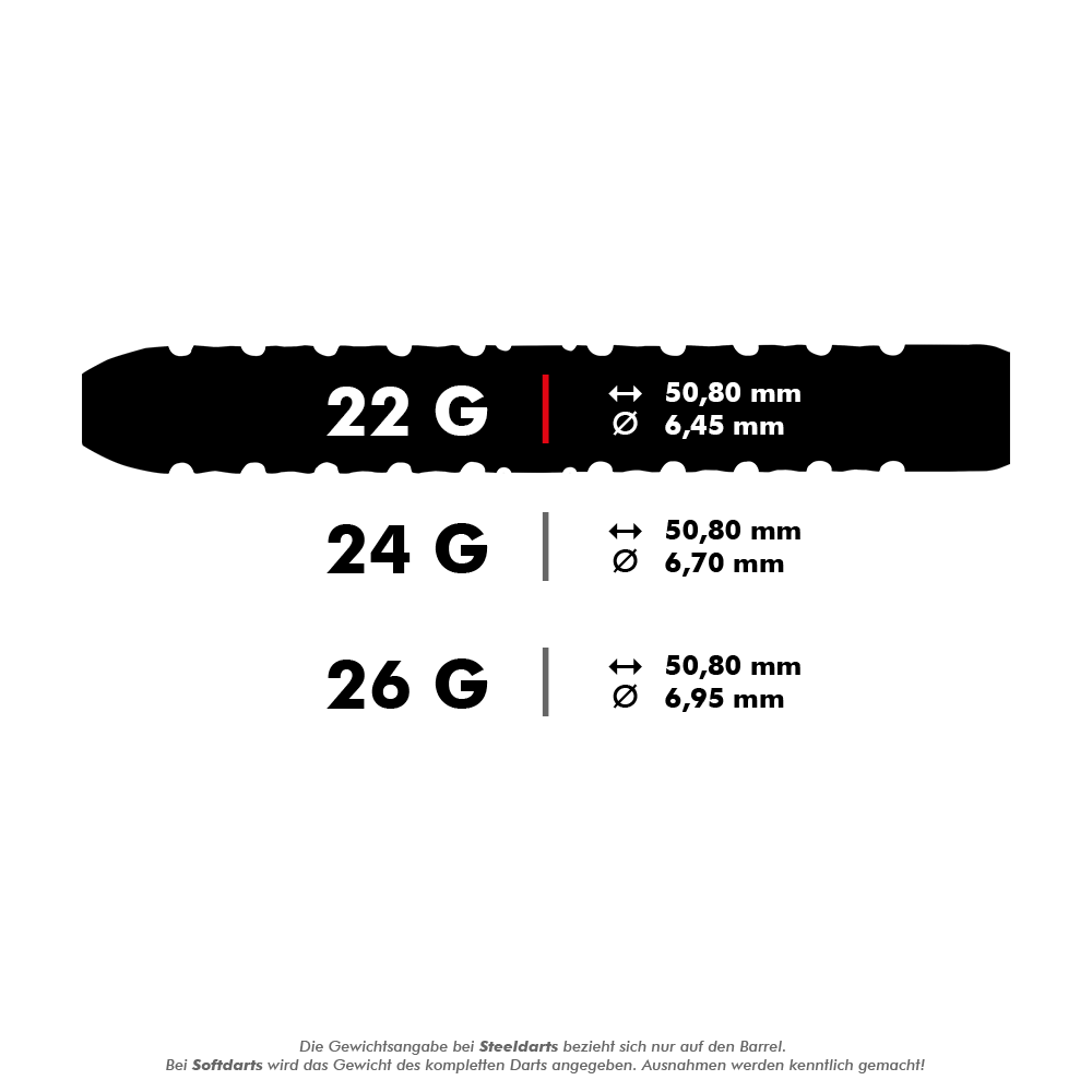 Dardos de acero paralelos Red Dragon Astraeus Q4X Das Bild zeigt die Spezifikationen für Steeldarts mit den Gewichten 22 g, 24 g und 26 g. Für jedes Gewicht werden die Länge (50,80 mm) und der jeweilige Durchmesser (6,45 mm, 6,70 mm, 6,95 mm) angegeben.
