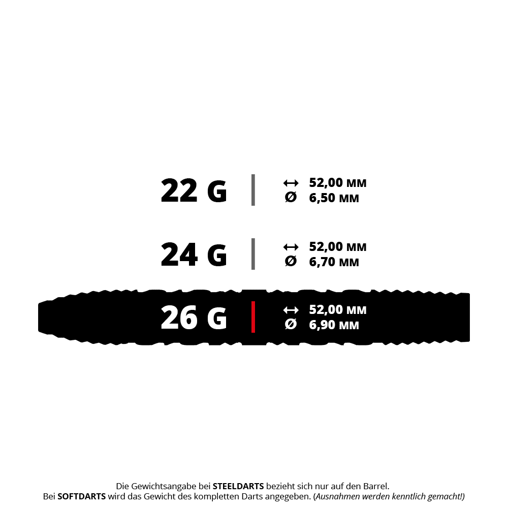 Target Star Wars Darth Vader 95 Swiss Point Steel Darts Abgebildet sind Steeldarts aus der Star Wars Darth Vader Serie. Die Darts haben ein Gewicht von 26 Gramm.