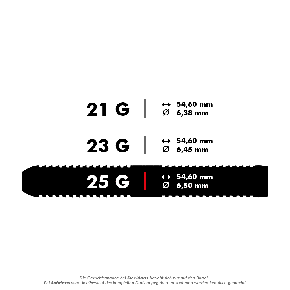 RD2550_Red_Dragon_Peter_Wright_Snakebite_Spirit_Steeldarts_5_25g Das Bild zeigt drei verschiedene Gewichte für Steeldarts: 21 g, 23 g und 25 g. Für jedes Gewicht sind die Länge von 54,60 mm und der jeweilige Durchmesser angegeben.