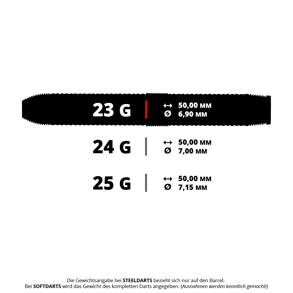 Dardos de acero Harrows GEO Parallel Quick Point Das Foto zeigt einen Harrows GEO Parallel QuickPoint Steeldart mit 23 Gramm. Dieser stabile Pfeil ist ideal für Steeldartspiele.