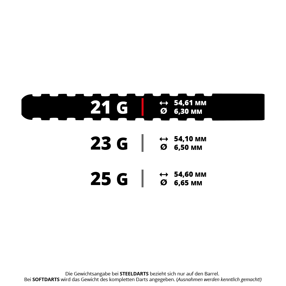 Dies ist ein Steeldart mit dem Dateinamen RD2996 Red Dragon Javelin Original Steeldarts 5 21g. Das Produkt ist von Red Dragon.