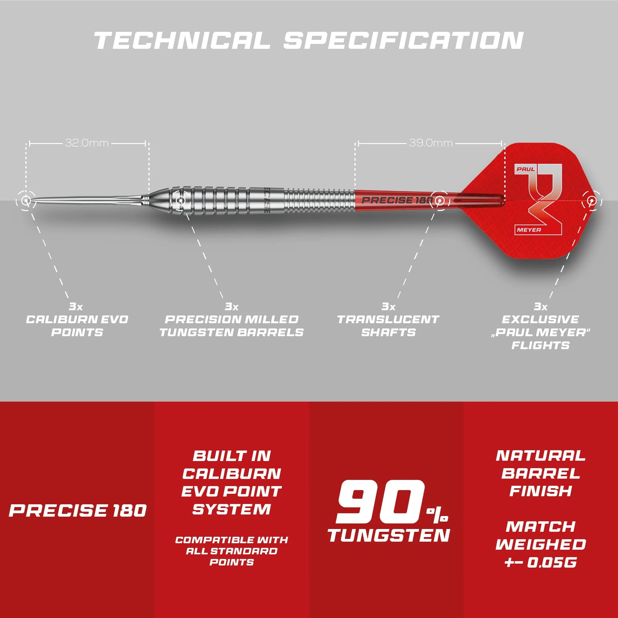 Dardos de acero Precise 180 Paul Meyer versión 1 Dieses Bild zeigt die Precise 180 Paul Meyer Version 1 Steeldarts. Das Produkt bietet eine hohe Qualität für Dartspieler.