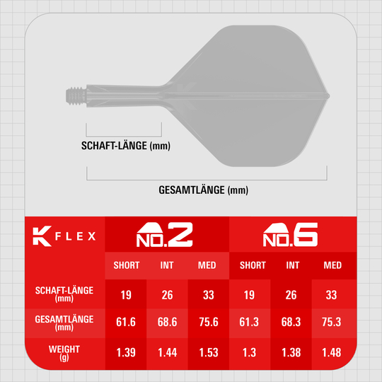 Target K-Flex Wygrywasz loty standardowe nr 2 Hier sieht man Target K-Flex You Win No2 Standard Flights. Diese Flights sind bekannt für ihre Langlebigkeit und Zuverlässigkeit.