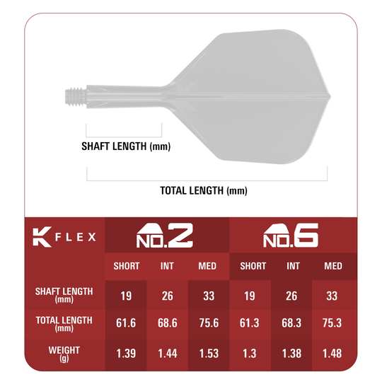 Das Bild zeigt die Target Japan K-Flex Endeavour No2 Standard Flights. Die Flights sind für den Einsatz beim Dartspiel konzipiert.