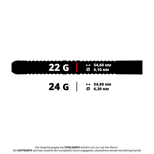 Das Bild zeigt elegante Steeldarts mit Schwarz- und Grüntönen. Abgebildet sind Red Dragon Peter Wright Snakebite Black Mamba Steeldarts mit einem Gewicht von 22g.