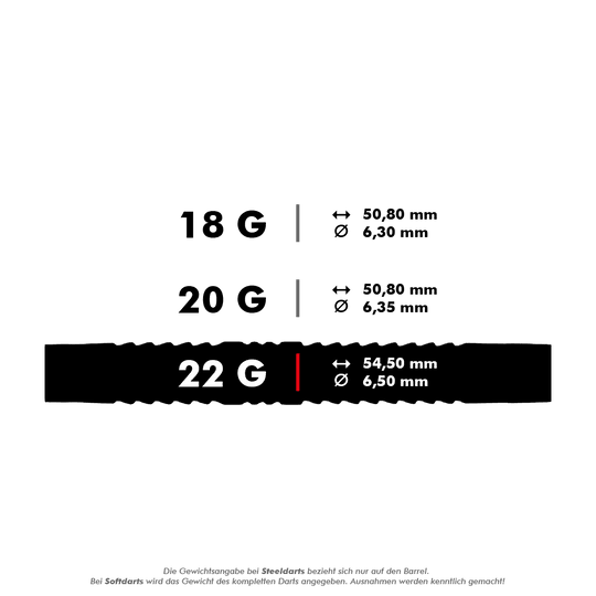 RD1917-Red-Dragon-Peter-Wright-Snakebite-Mamba-2-Softdarts-5-22g Das Bild zeigt die technischen Daten der Red Dragon Peter Wright Snakebite Mamba 2 Softdarts. Die Darts wiegen 22 Gramm und haben eine Länge von 54,50 mm sowie einen Durchmesser von 6,50 mm.