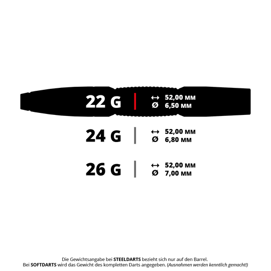 Dardos de acero Target Star Wars X-Wing Swiss Point Abgebildet ist ein Target Star Wars X-Wing Swiss Point Steeldart. Dies ist die 22g Version, inspiriert von der Star Wars X-Wing Serie.