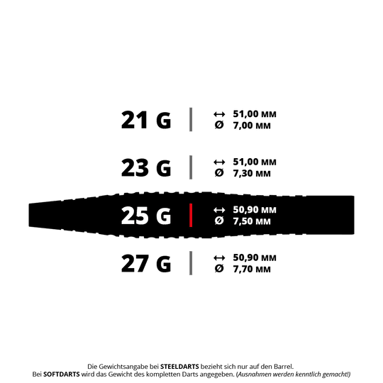 Dardos de acero Bulls Martin Schindler Original Generación 3 Das Bild zeigt die verschiedenen Gewichte und Maße der Martin Schindler Original Generation 3 Steeldarts. Die Darts sind in 21 g, 23 g, 25 g und 27 g erhältlich, jeweils mit unterschiedlichen Längen und Durchmessern.