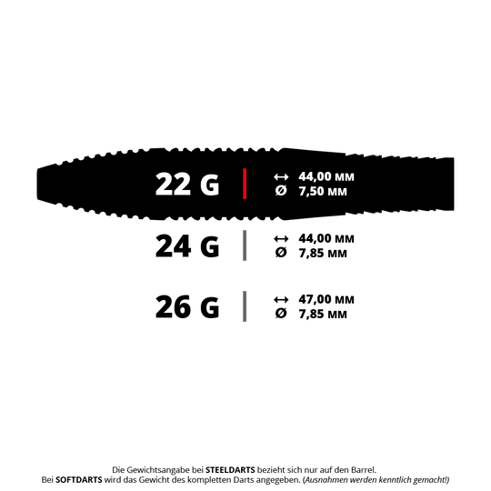 Das Foto präsentiert einen Steeldart mit dem Namen 190613_Target_Bolide_Envy_05_SP_Steeldarts_5_22g. Der Dart wird in einer klaren Aufnahme gezeigt.