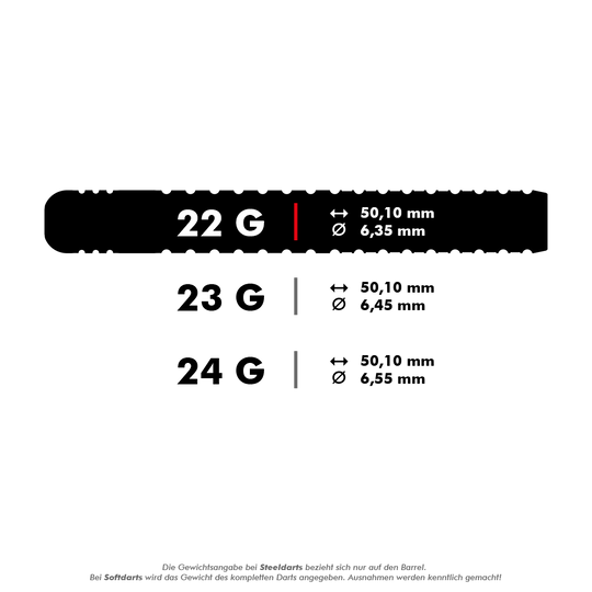 Celuj w stalowe rzutki Chris Dobey GEN1 Swiss Point