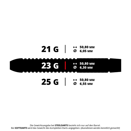 Mission Horus Steeldarts Das Bild zeigt drei verschiedene Steeldarts-Barrel-Gewichte: 21 g, 23 g und 25 g, jeweils mit einer Länge von 50,80 mm. Die Durchmesser variieren je nach Gewicht: 6,05 mm, 6,30 mm und 6,55 mm.