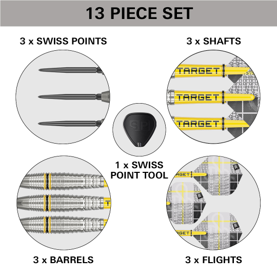 Dardos de acero Target Scott Williams GEN2 Swiss Point Dieses Bild zeigt das 13-teilige Target Scott Williams GEN2 Swiss Point Steeldarts Set. Es enthält 3 Swiss Points, 3 Shafts, 3 Barrels, 3 Flights und 1 Swiss Point Tool.