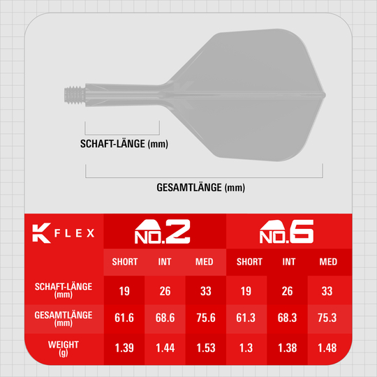 Target K-Flex Bolide No6 Flights Target K-Flex Bolide No6 Flights sind auf diesem Bild zu sehen. Es handelt sich um hochwertige Dart-Flights für präzises Spiel.