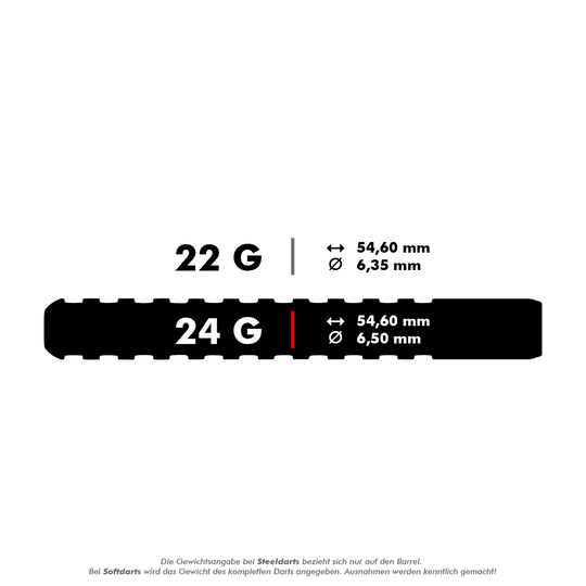 RD2140_Red_Dragon_Javelin_Black_Steeldarts_5_24g Das Bild zeigt die Produktdaten der "Red Dragon Javelin Black Steeldarts". Die Darts wiegen 24 Gramm und haben eine Länge von 54,60 mm sowie einen Durchmesser von 6,50 mm.