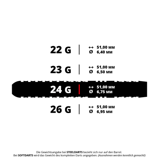 Abgebildet sind Harrows Dave Chisnall Chizzy Series 4 QuickPoint Steeldarts mit 24 Gramm. Diese Darts sind gut ausbalanciert und ideal für Dartspieler.