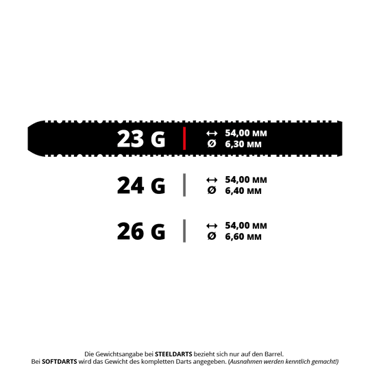 Shot a Ritchie Edhouse Madhouse dardos de acero Abgebildet ist der Steeldart Madhouse von Ritchie Edhouse, Shot, mit einem Gewicht von 23 Gramm. Das Produkt liegt einzeln und deutlich sichtbar vor einem weißen Hintergrund.