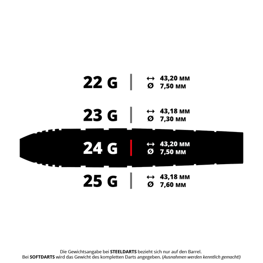 Stalowe lotki Red Dragon Luke Humphries TX1 Pioneer Abgebildet ist das Produkt: RD2503 Red Dragon Luke Humphries TX1 Steeldarts 5 24g. Das Bild zeigt wahrscheinlich einen Dartpfeil in silberner Farbe.