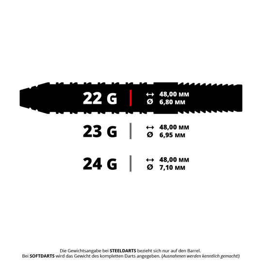 Abgebildet ist ein Steeldartpfeil Target Bolide Envy 02 SP mit einem Gewicht von 22 Gramm. Das Bild zeigt den Dartpfeil im Detail.