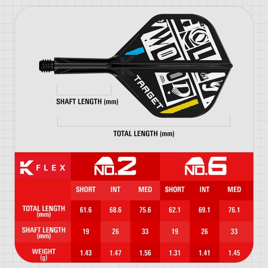 Systém standardní letové hřídele Target K-Flex Chris Dobey No2 Das Bild zeigt das Produkt "Target K-Flex Chris Dobey No2 Standard Flights" mit einer grafischen Darstellung und technischen Angaben. Es sind verschiedene Längen und Gewichte der Flights in einer Tabelle aufgeführt.