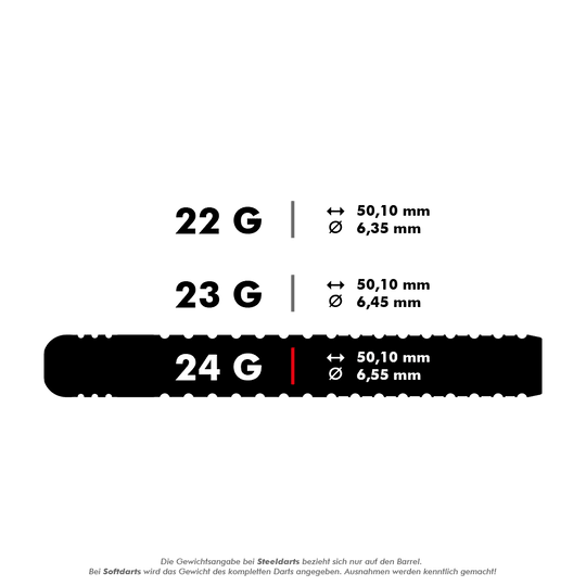 Target Chris Dobey GEN1 Swiss Point Steeldarts Das Bild zeigt die Gewichts- und Maßangaben für Steeldarts in 22g, 23g und 24g Varianten. Alle Darts haben eine Länge von 50,10 mm, unterscheiden sich jedoch im Durchmesser: 6,35 mm, 6,45 mm und 6,55 mm.