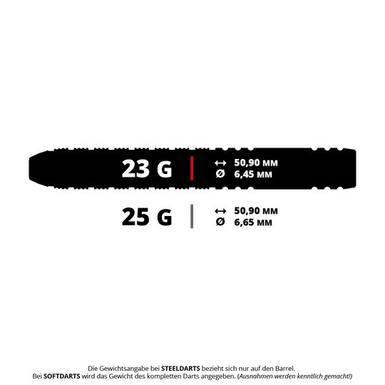 Das Bild zeigt Steeldarts, wie sie von Beau Graves verwendet werden. Die Darts wiegen 23 Gramm.