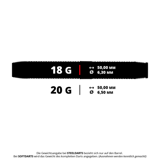 Harrows GEO Parallel Softdarts Abgebildet ist ein Harrows GEO Parallel Softdart mit einem Gewicht von 18 Gramm. Dieser Pfeil ist speziell für das Softdartspiel entwickelt worden.