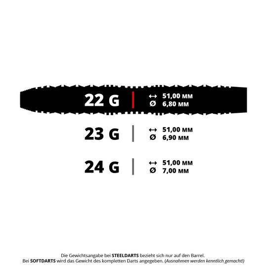 Fléchettes en acier Harrow's Opus Quick Point Dieses Foto zeigt einen Harrows Opus QP Steeldart mit 22 Gramm. Es ist das Modell HA32174_Harrows_Opus_QP_Steeldarts.