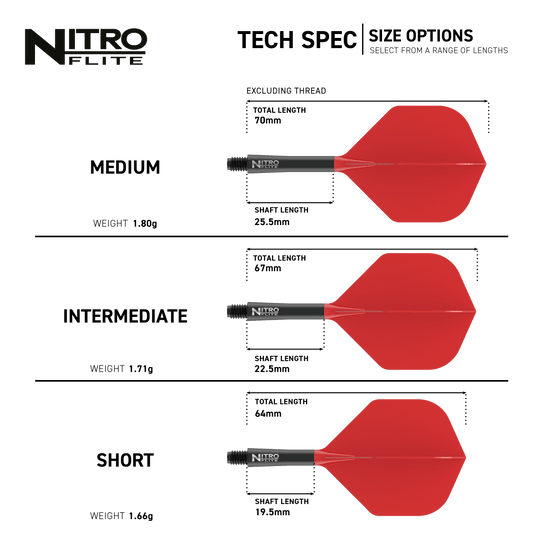 Red Dragon Nitroflite - Black Shaft Red No2 Flights Red Dragon Nitroflite - Black Shaft Red No2 Flights werden gezeigt. Es handelt sich um schwarze und rote Dart-Flights.